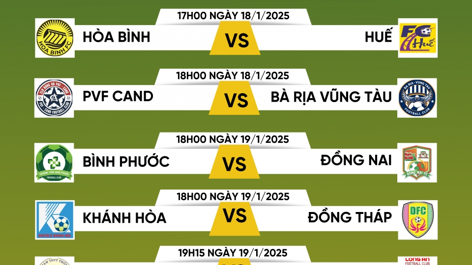 lich_thi_dau_va_truc_tiep_vong_6_giai_hang_nhat_quoc_gia.png