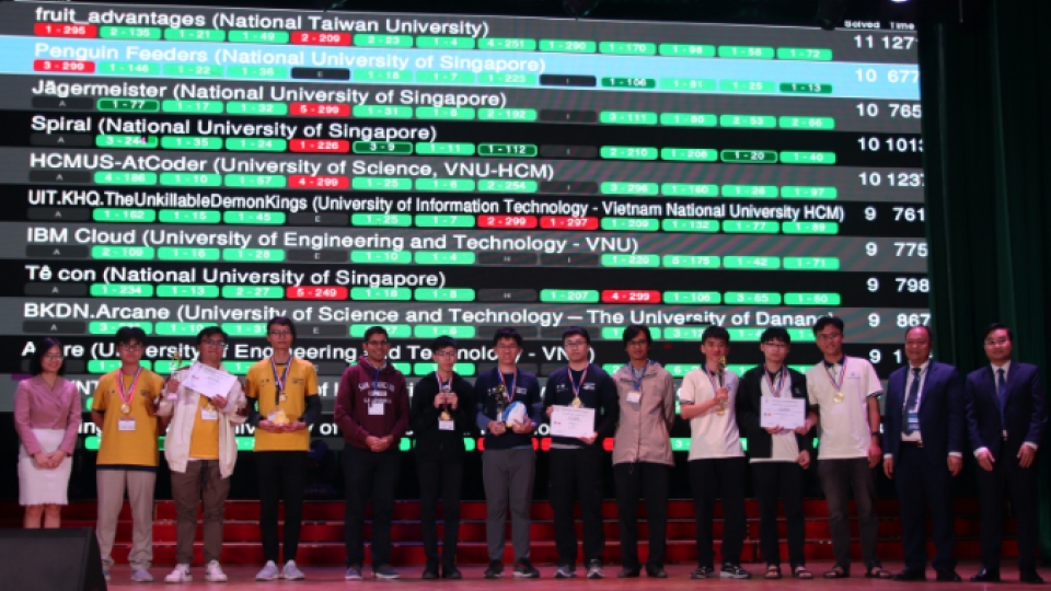 Vietnamese students bag gold medals at ICPC Asia Hanoi 2024