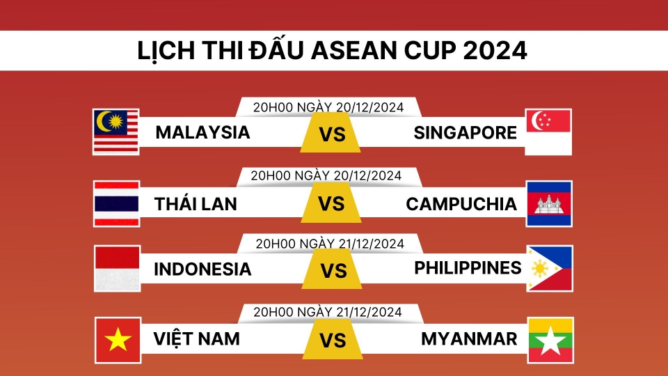 lich_thi_dau_luot_tran_5_asean_cup_2024.jpg
