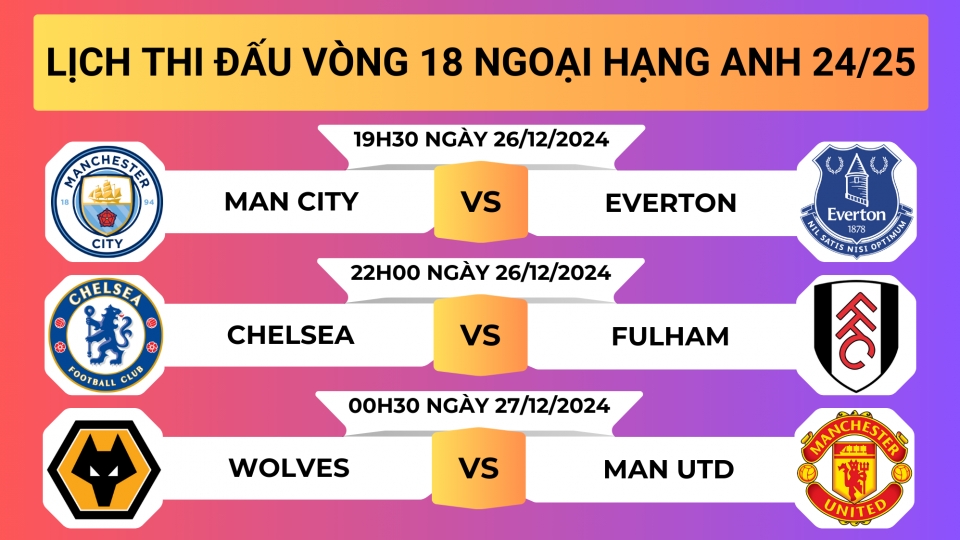 lich_thi_dau_va_truc_tiep_ngoai_hang_anh.png