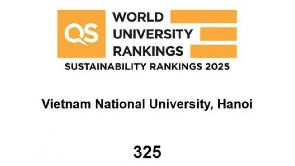 Vietnam National University Hanoi enters world top 400 for the first time