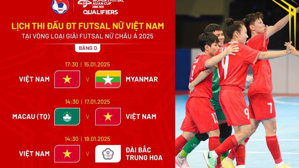 lich_thi_dau_va_truc_tiep_vong_loai_futsal_nu_chau_a_2025.png