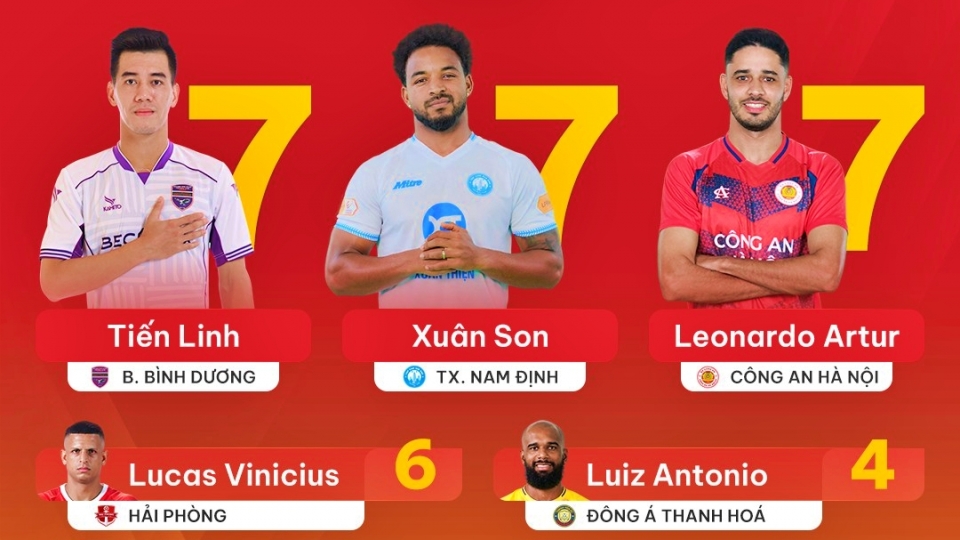 vua pha luoi v-league.jpg