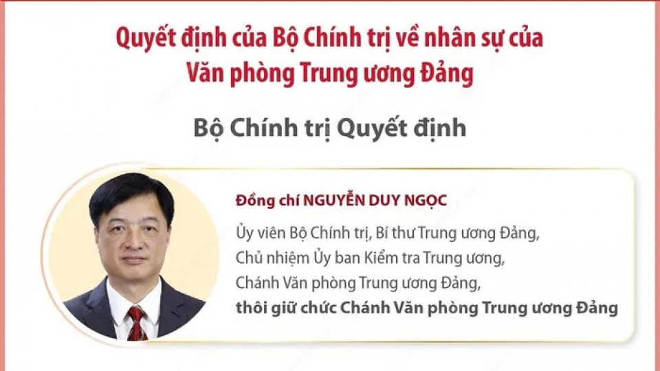 Nhân sự 3 cơ quan Đảng ở Trung ương được trao quyết định ngày 3/2/2025