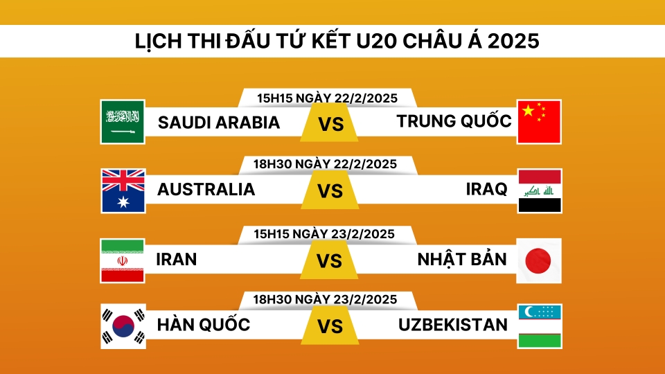 lich u20 chau a 2025.png