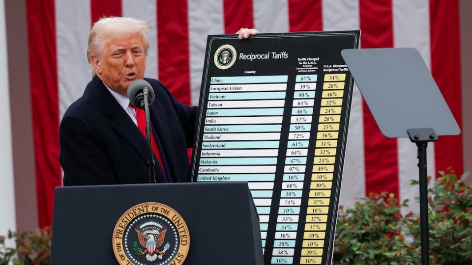tong thong Trump gioi thieu thue doi ung cua My, thue quan My, My danh thue dap tra, thue Trump, My ap tra thue -reu.jpg