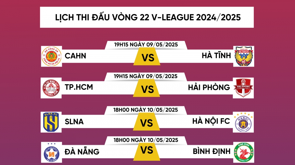 Lịch thi đấu vòng 22 V-League 2024025.png
