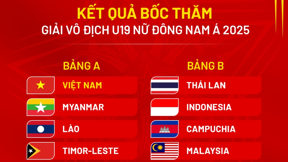kqboctham-u19nudongnama2025.png