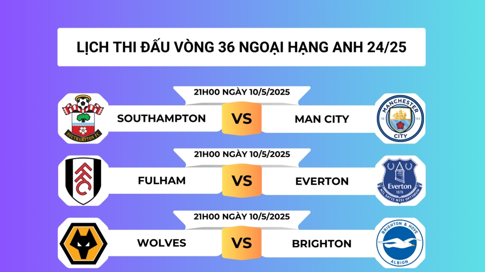 lich_thi_dau_vong_36_ngoai_hang_anh.png