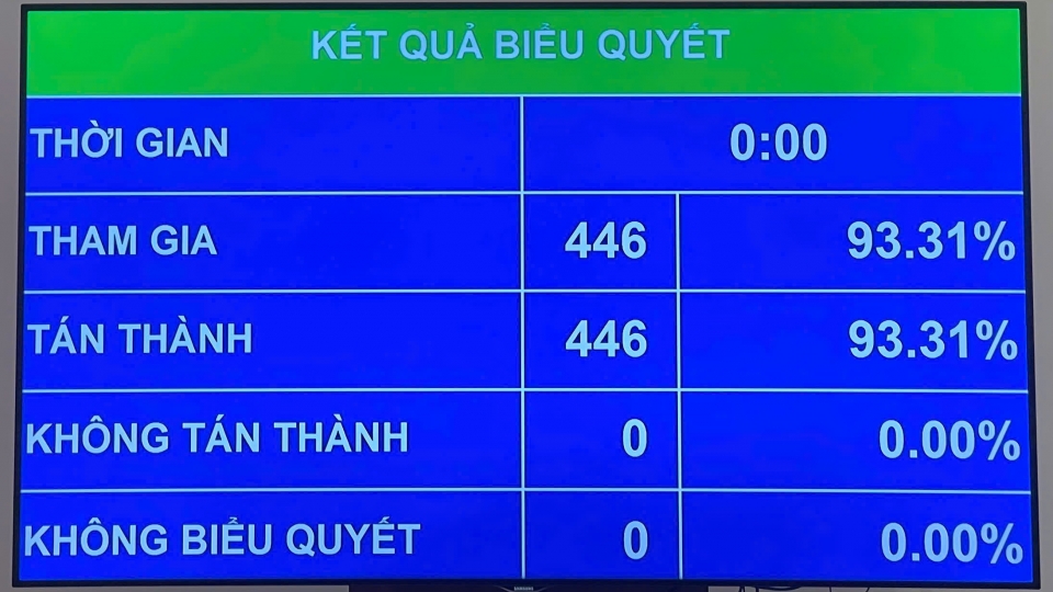 thongquaUyban.jpg