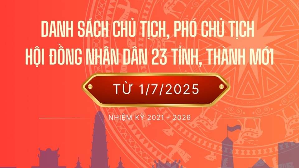 Danh sách 23 HDND tinh-cover.jpg