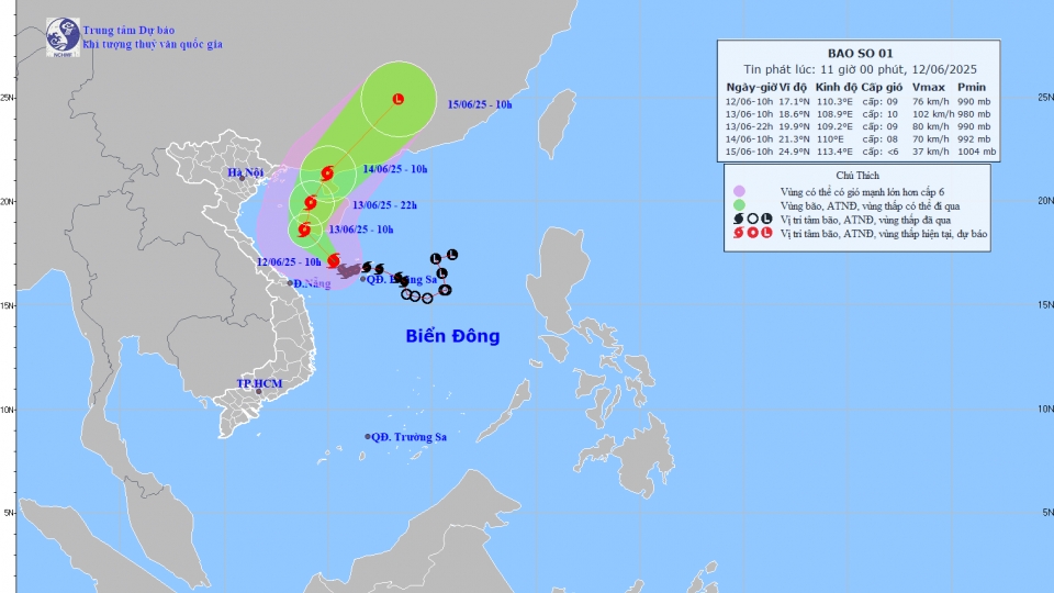 bao 11 h.gif