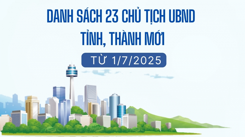cover-danh sach 23 tinh thanh-m-da duyet.jpg