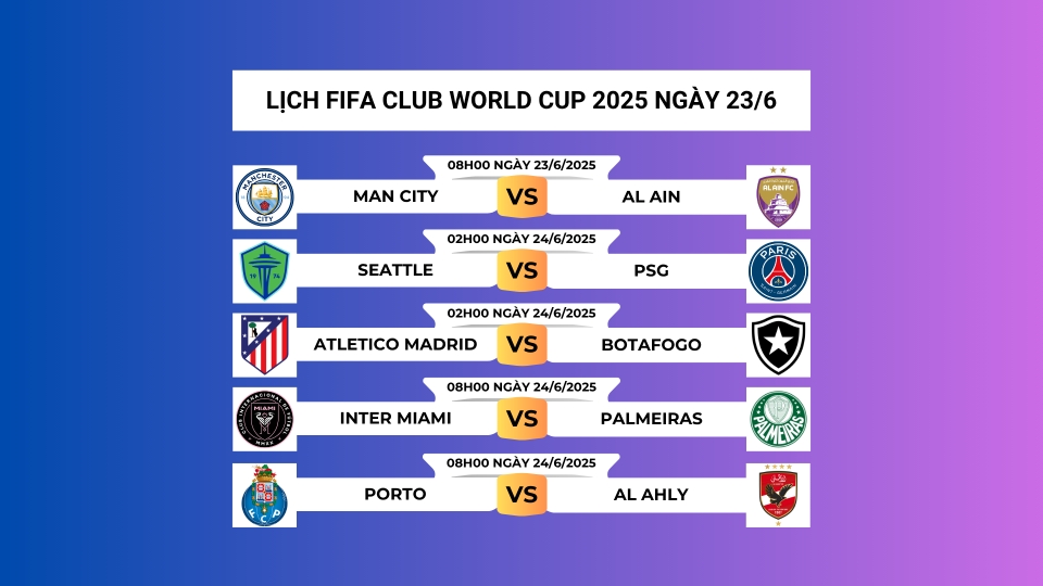 lich_thi_dau_va_truc_tiep_fifa_club_world_cup_2025_hom_nay_23-6.png