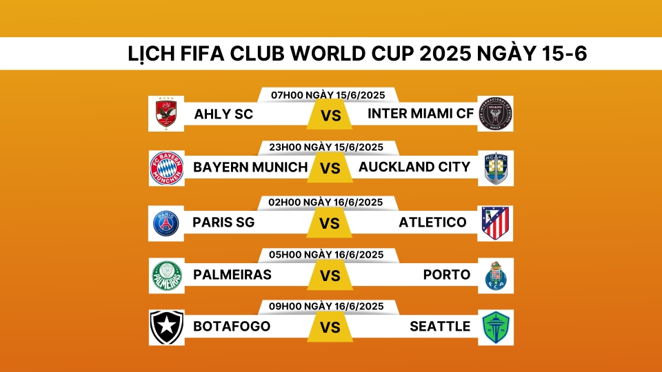 lich_thi_dau_va_truc_tiep_fifa_club_world_cup_2025_tm_hom_nay_156.png