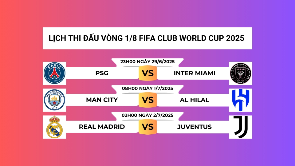 lich_thi_dau_va_truc_tiep_vong_1_8_fifa_club_world_cup_2025.png