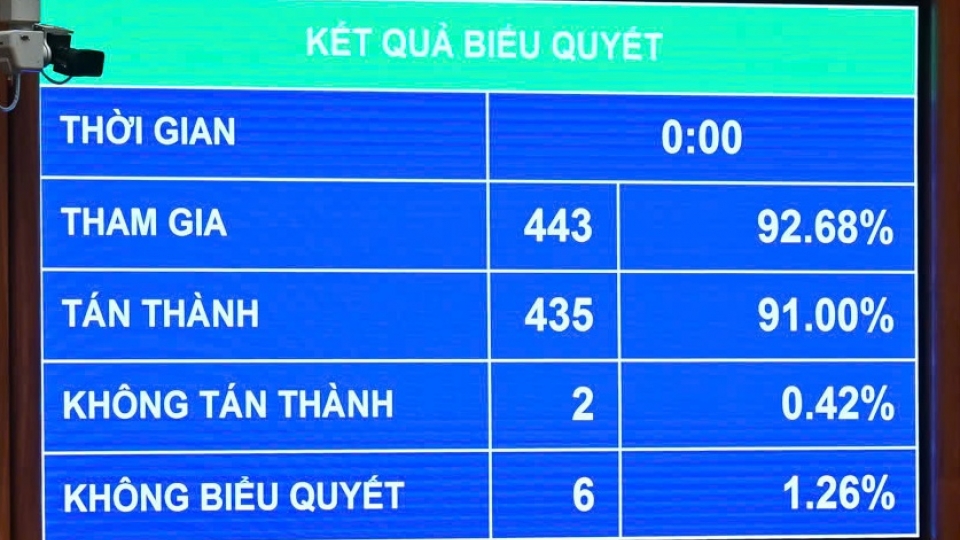 tindung_0.jpg