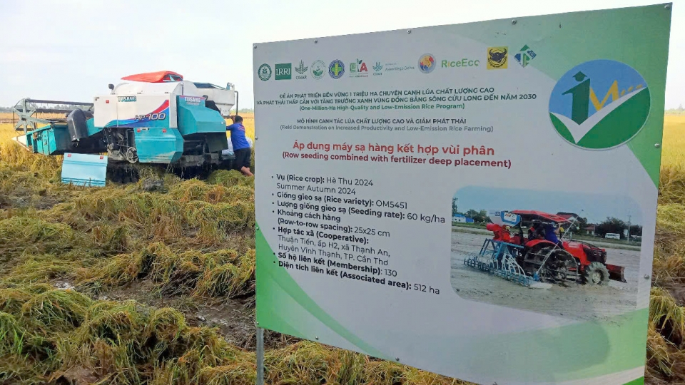 Đề án 1 triệu hecta hướng tới phát triển nông nghiệp theo hướng thuận thiên.jpg