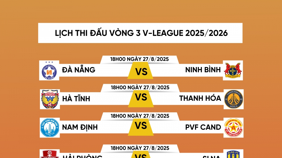 lich_thi_dau_vong_3_v-league_20252026.png