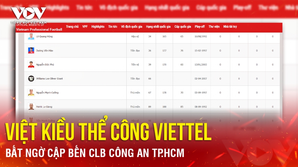 tin bong da hom nay 27 8.png