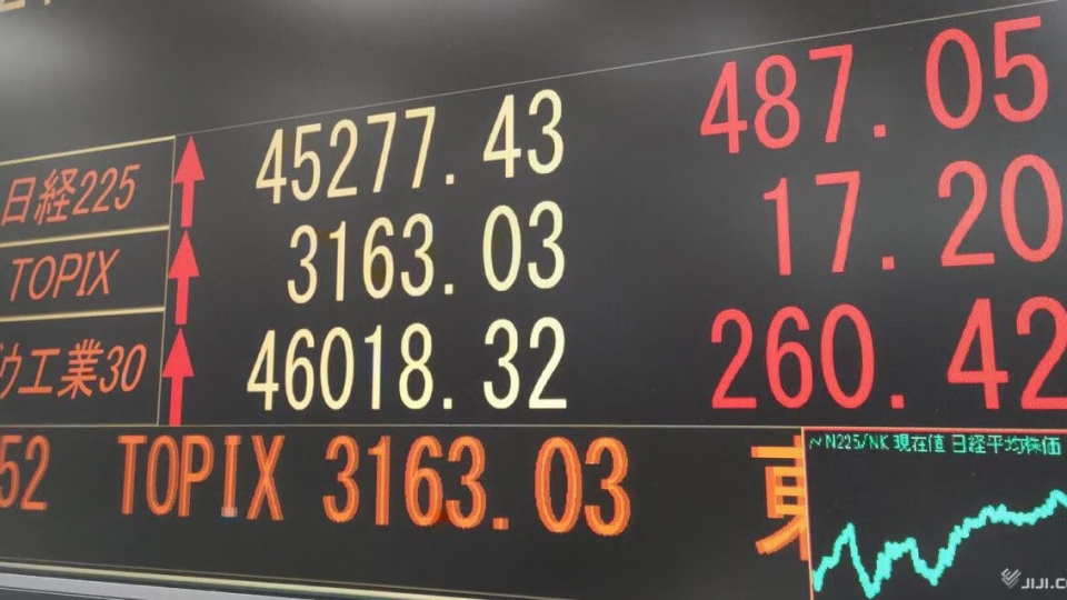 Các chỉ số cơ bản được niêm yết trên Sàn giao dịch Tokyo trong sáng 18-9 (ảnh Jiji Press).jpg