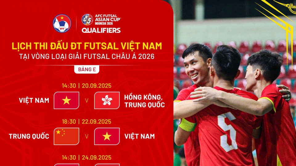 lich_thi_dau_cua_dt_futsal_viet_nam_tai_vong_loai_futsal_chau_a_2026.png