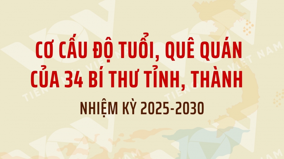 Cơ cấu độ tuổi, quê quán của 34 bí thư tỉnh, thành  (800 x 3000 px) (1).jpg