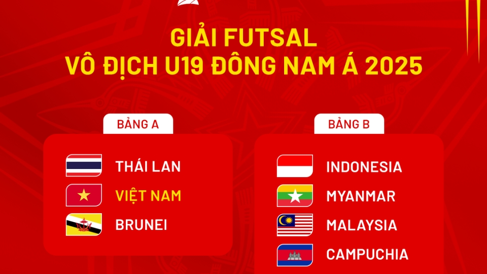 boctham-futsalu19dna2025.png