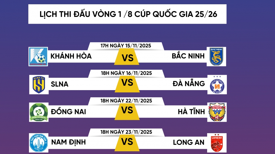 lich thi dau vong 18 cup quoc gia.png