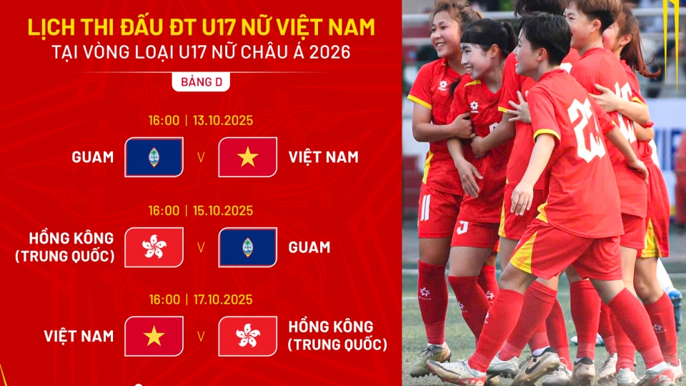 lich_thi_dau_u17_nu_viet_nam_tai_vong_loai_u17_nu_chau_a_2026.png