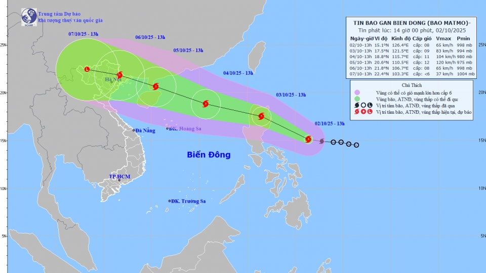tin bao 2h chieu.gif