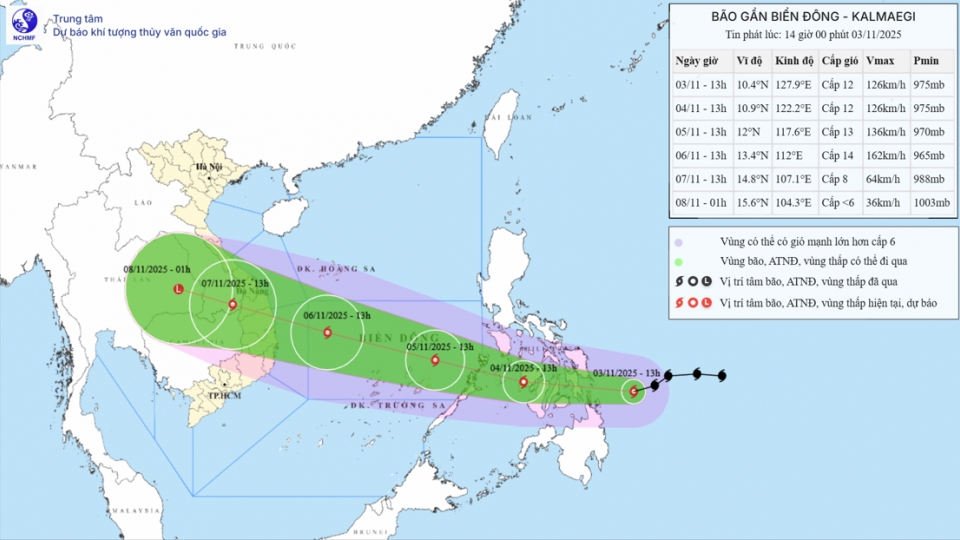 tin bao 2h chieu nay.png