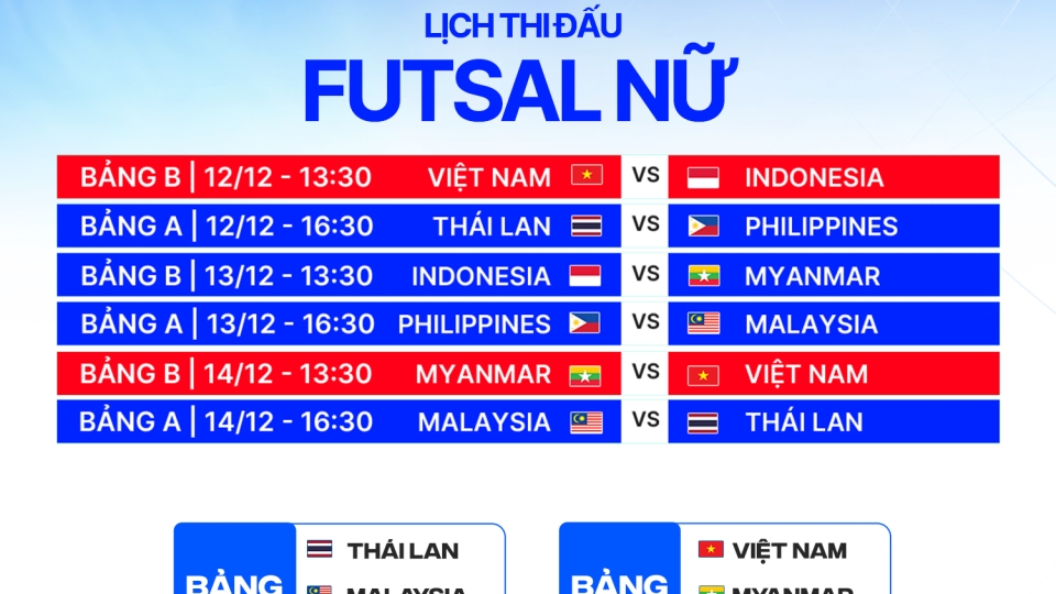 danh_sach_chinh_thuc_doi_tuyen_futsal_nu_viet_nam_du_sea_games_33_2.png