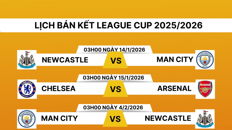 lich_thi_dau_ban_ket_league_cup_2025-2026.png