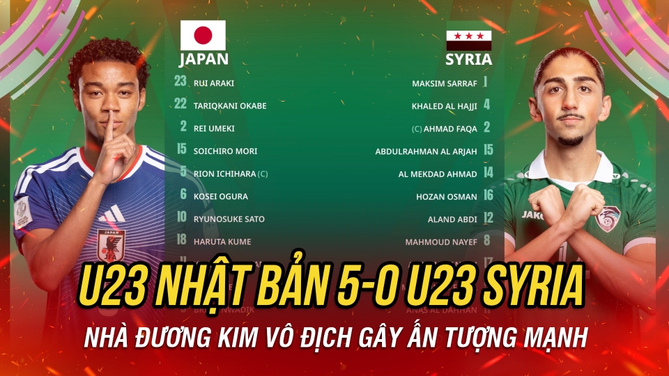 ket qua u23 chau a 2026 anh moi nhat.jpg