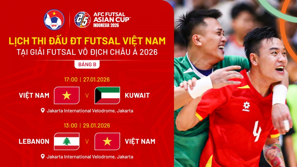 lich_thi_dau_va_truc_tiep_vong_chung_ket_futsal_chau_a_2026_cua_doi_tuyen_futsal_viet_nam.png