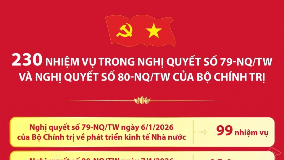 info-nghi-quyet.jpg