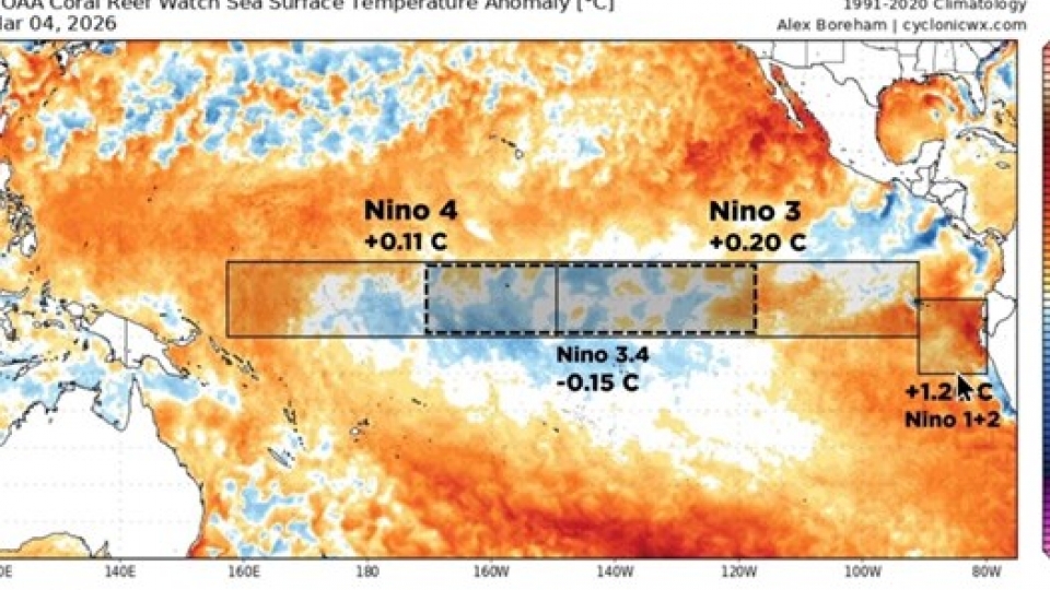 El-Nino.jpg