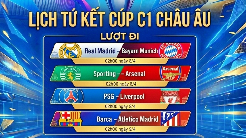 lich thi dau tu ket cup c1 chau au.jpg
