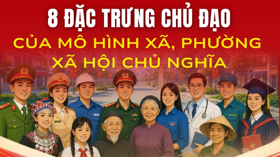 8 dac trung chu dao cua mo hinh xa-phuong xa hoi chu nghia-cover.png