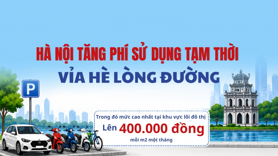 Hà Nội tăng phí sử dụng tạm thời vỉa hè lòng đường-cover.jpg