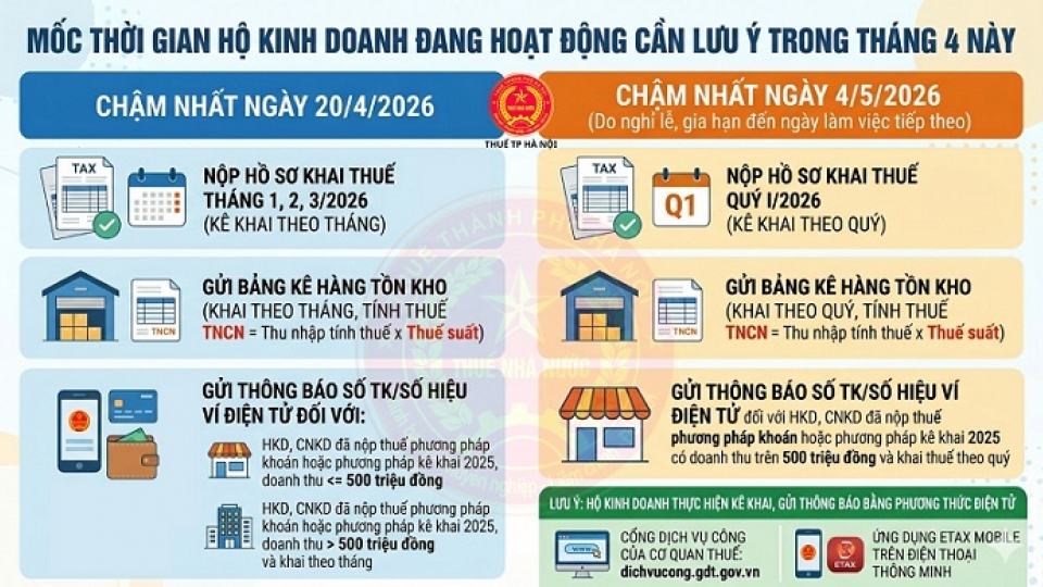 ho-kinh-doanh.jpg