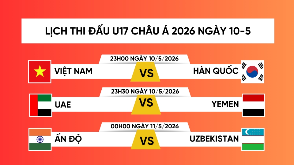 lich_thi_dau_va_truc_tiep_u17_chau_a_2026_hom_nay_10-5_u17_viet_nam_vs_u17_han_quoc_so_tai_tai_luot_tran_thu_2_bang_c.png