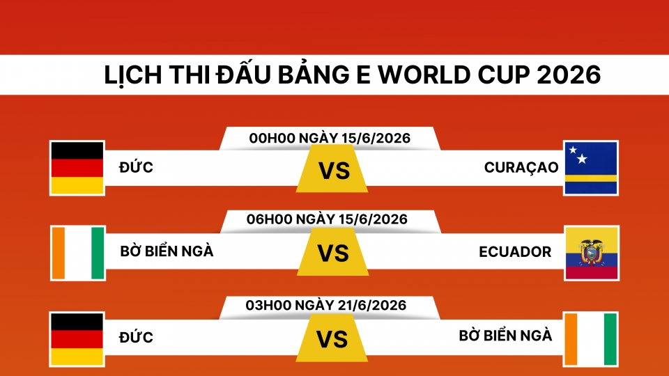 lich_thi_dau_world_cup_2026_bang_e.png