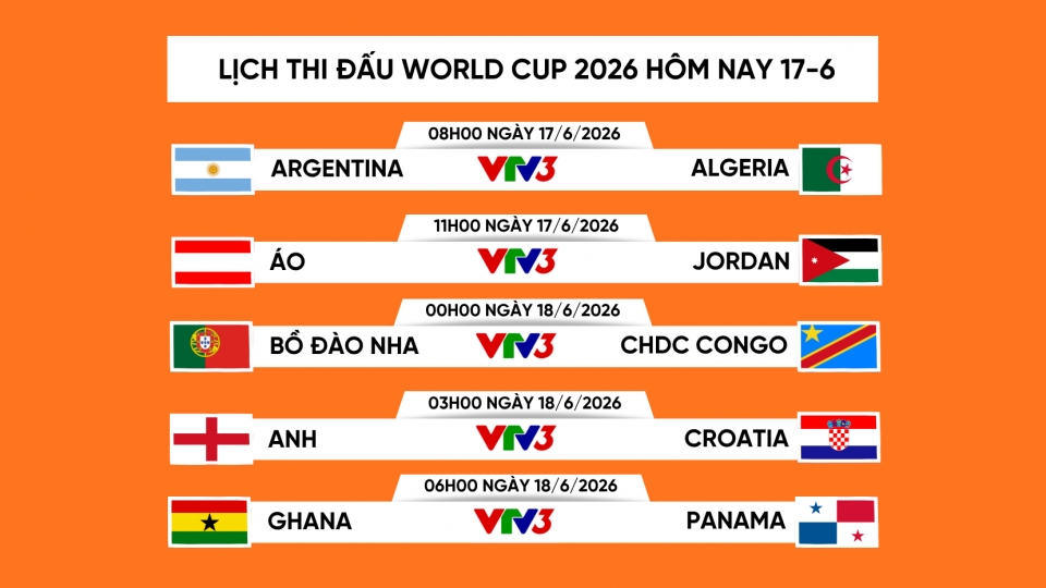 Lịch thi đấu và trực tiếp World Cup 2026 hôm nay 17-6 rạng sáng 18-6 (2).png