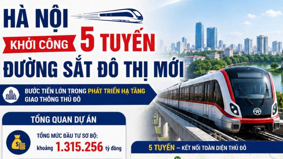 anh bia duong sat do thi.jpg