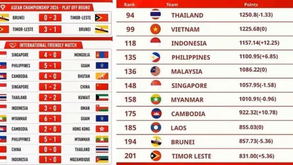 fifa_rankings.jpg