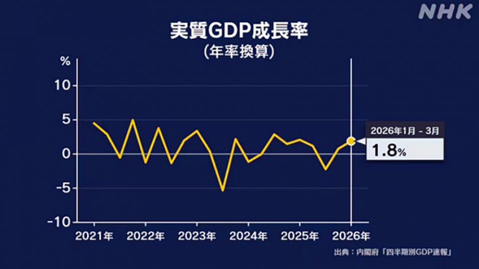 gdp_japan.jpg