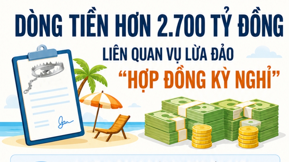 hop dong ky nghi (2) bia.png
