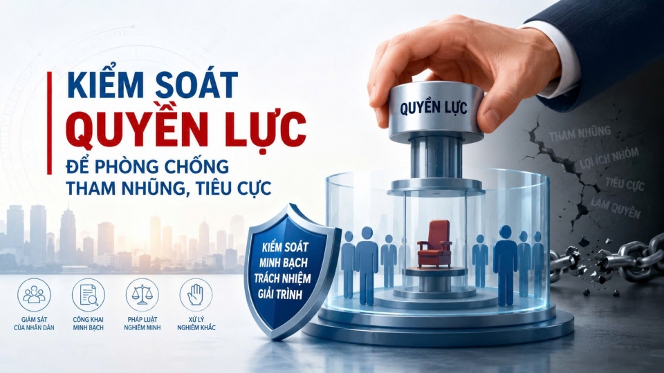 kiem_soat_quyen_luc.jpg